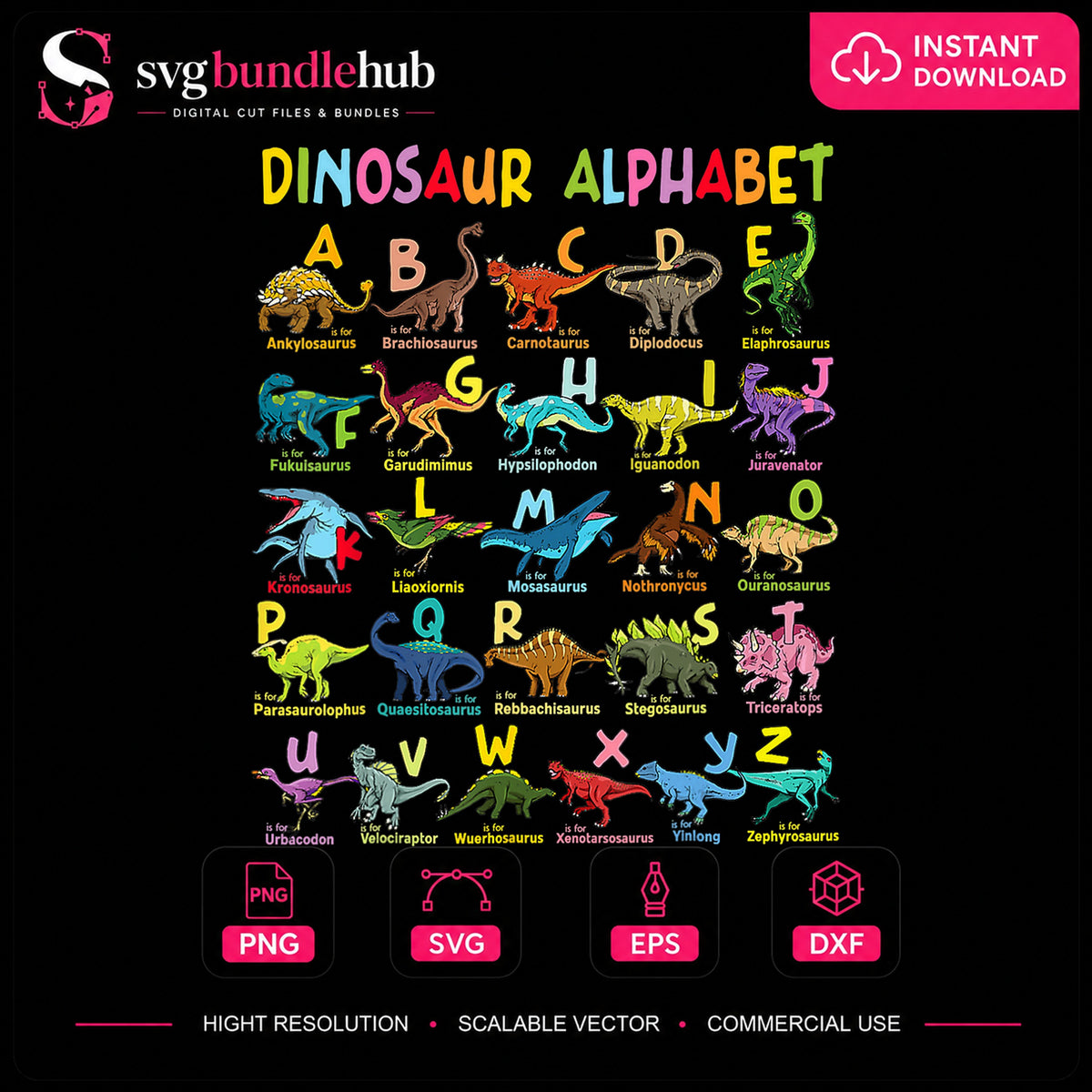 Dinosaur Alphabet A To Z Educational Kids Chart PNG
