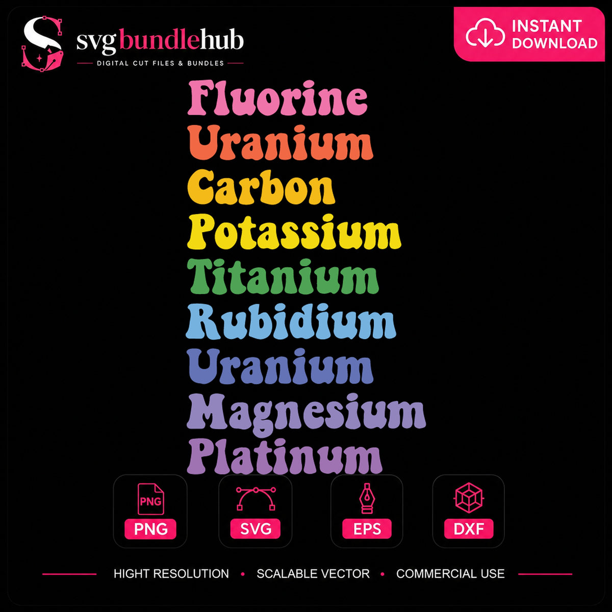 F*ck You Periodic Table Elements Funny Science SVG