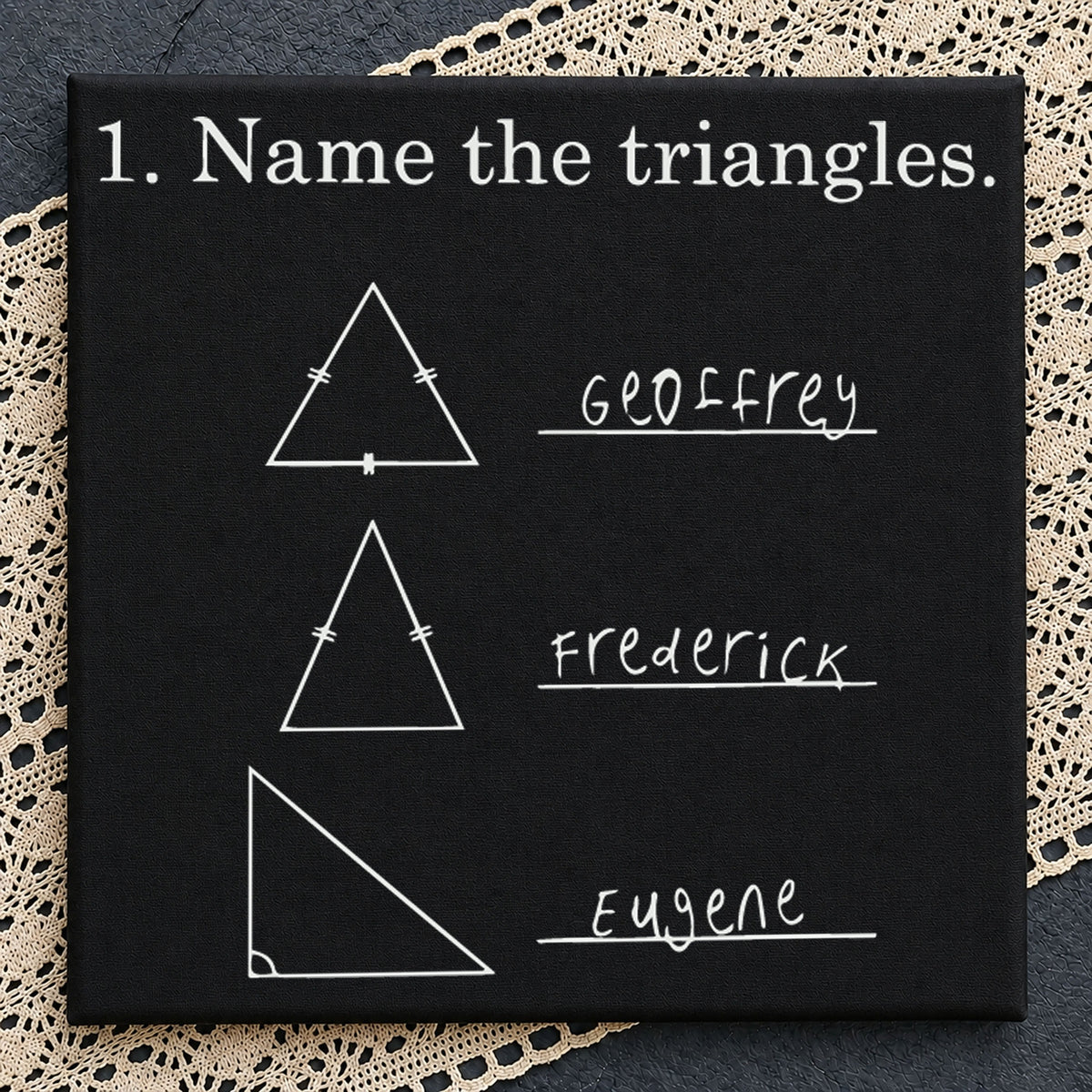 Name The Triangles Geoffrey Frederick Funny Math SVG