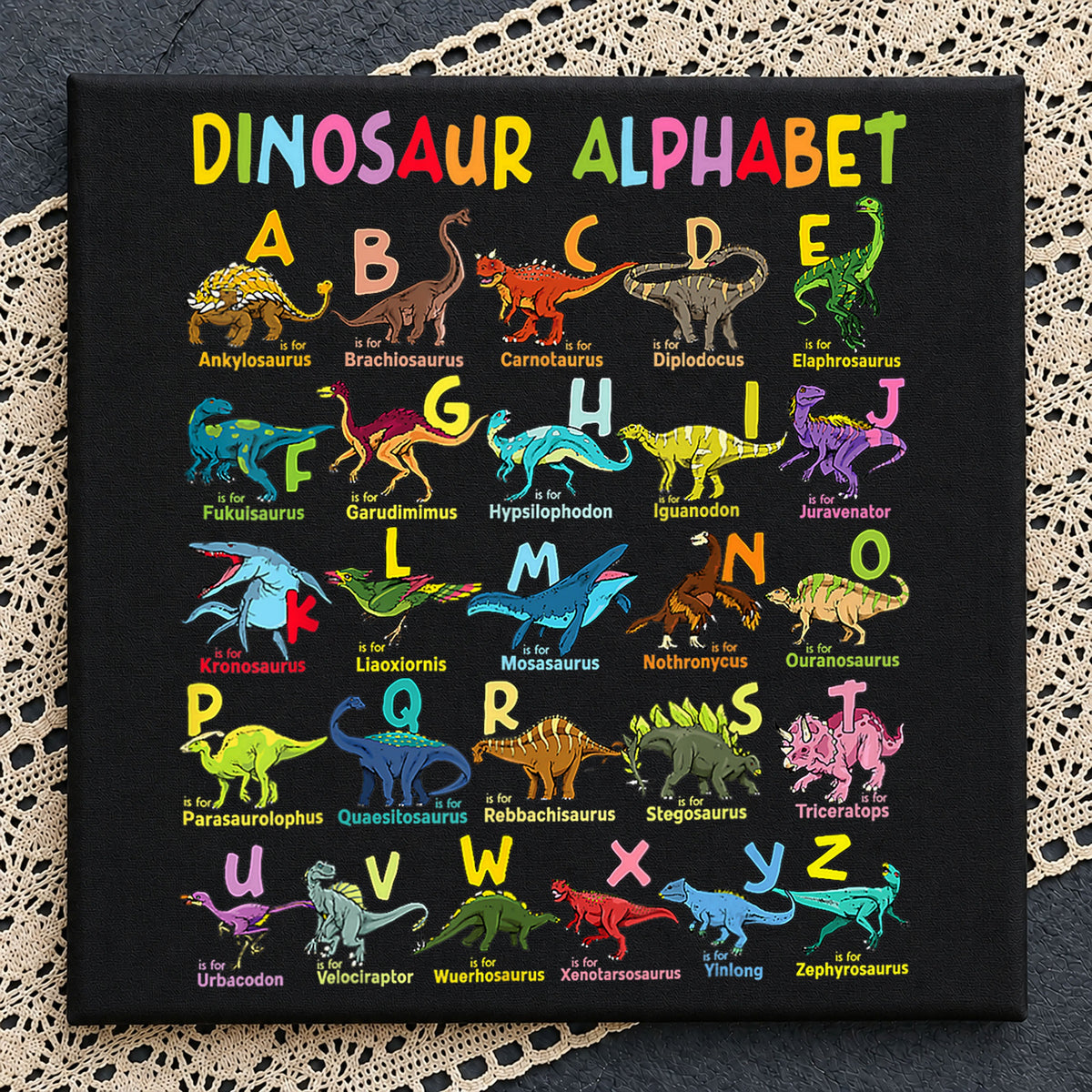 Dinosaur Alphabet A To Z Educational Kids Chart PNG